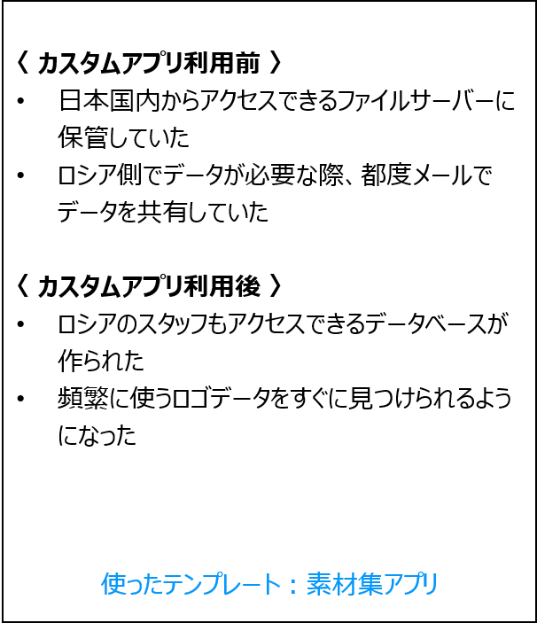 導入事例 | 株式会社ミナト国際コンサルティング ...