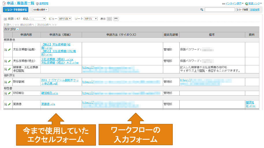 導入事例 株式会社柏圭 グループウェア サイボウズ Office