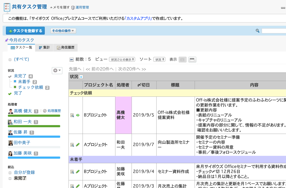 カスタムアプリ 共有タスク管理 グループウェア サイボウズ Office