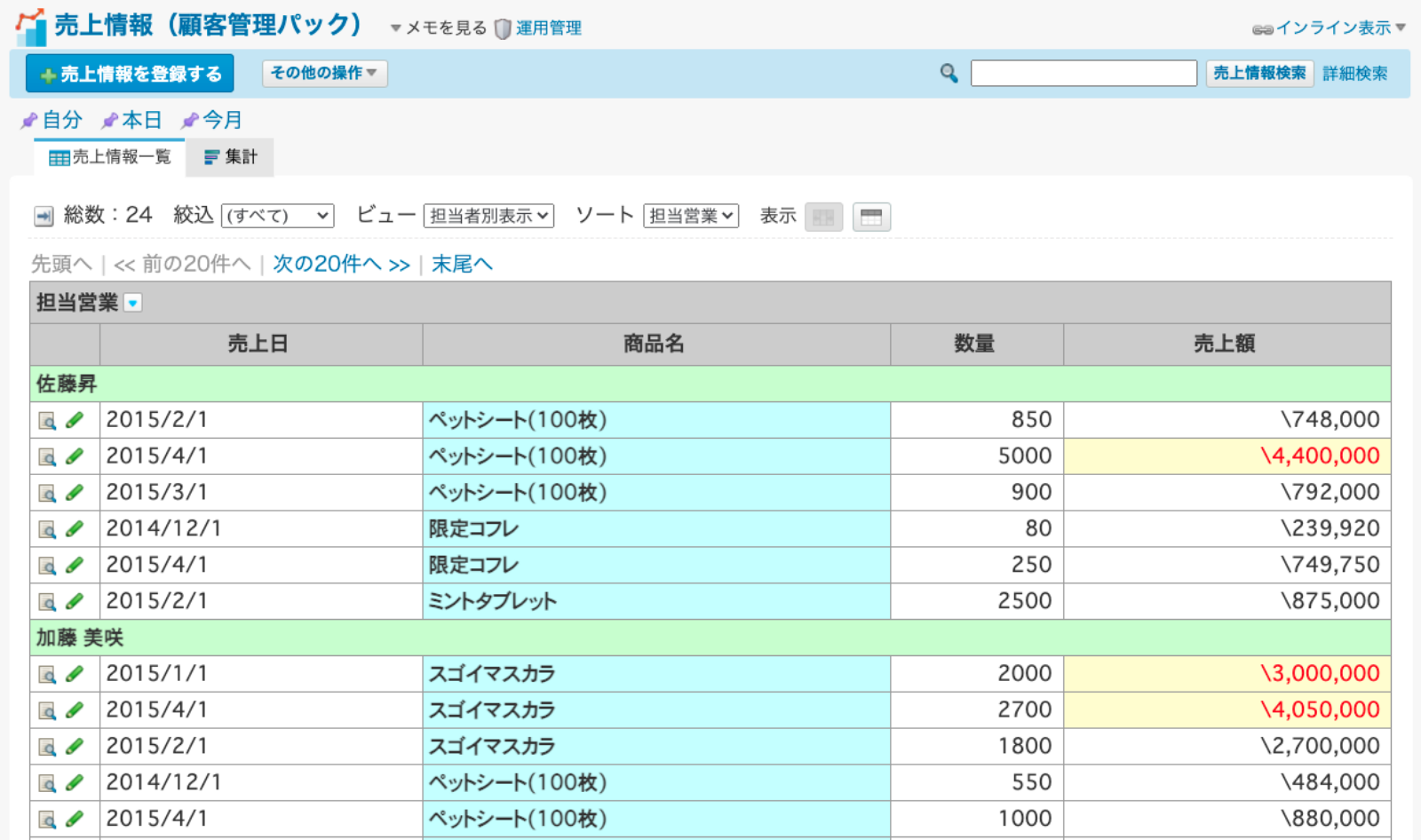 カスタムアプリ「売上情報（顧客管理パック）」 | グループウェア