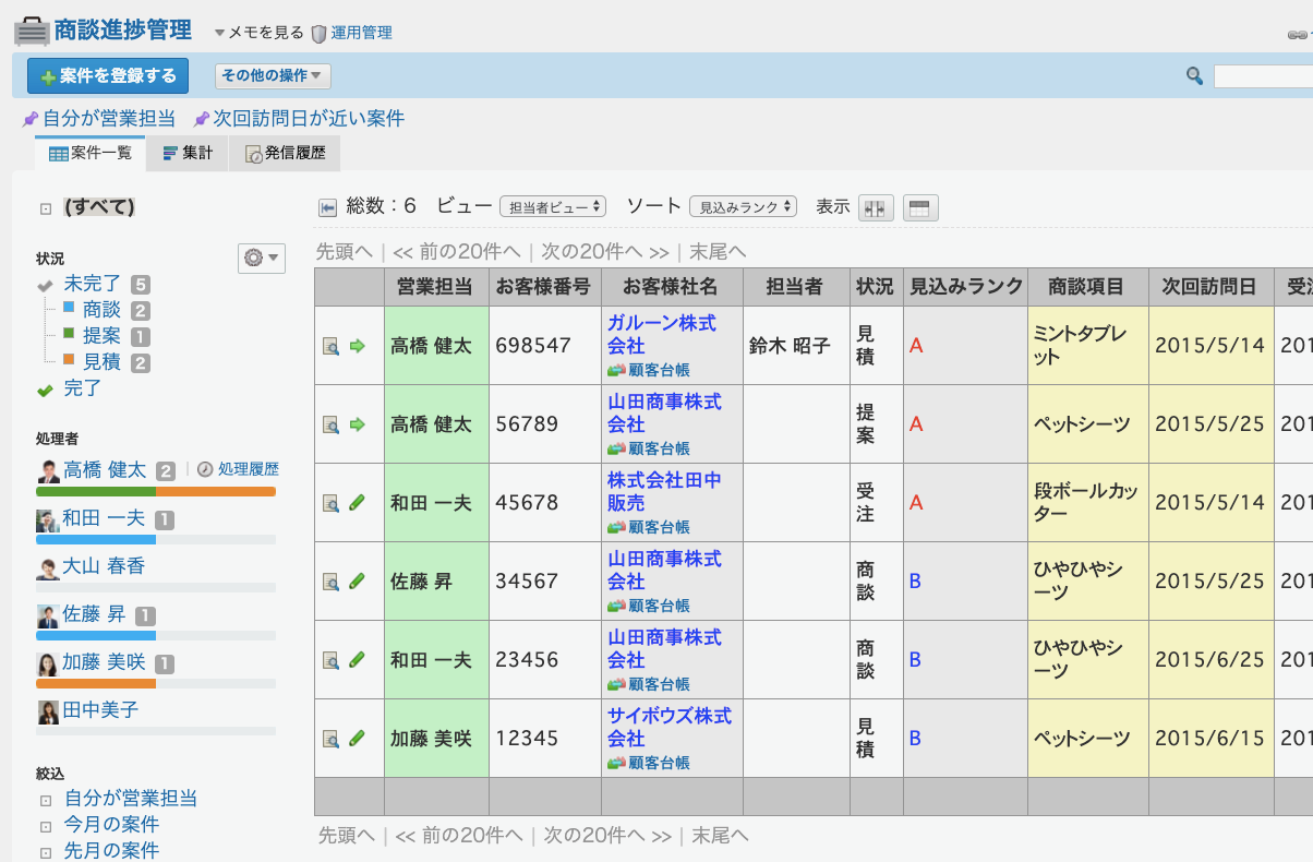 カスタムアプリ 商談進捗管理 グループウェア サイボウズ Office