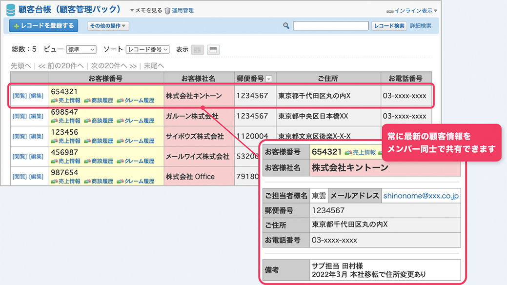 担当者に属人化しがちな顧客情報をチームメンバーで共有