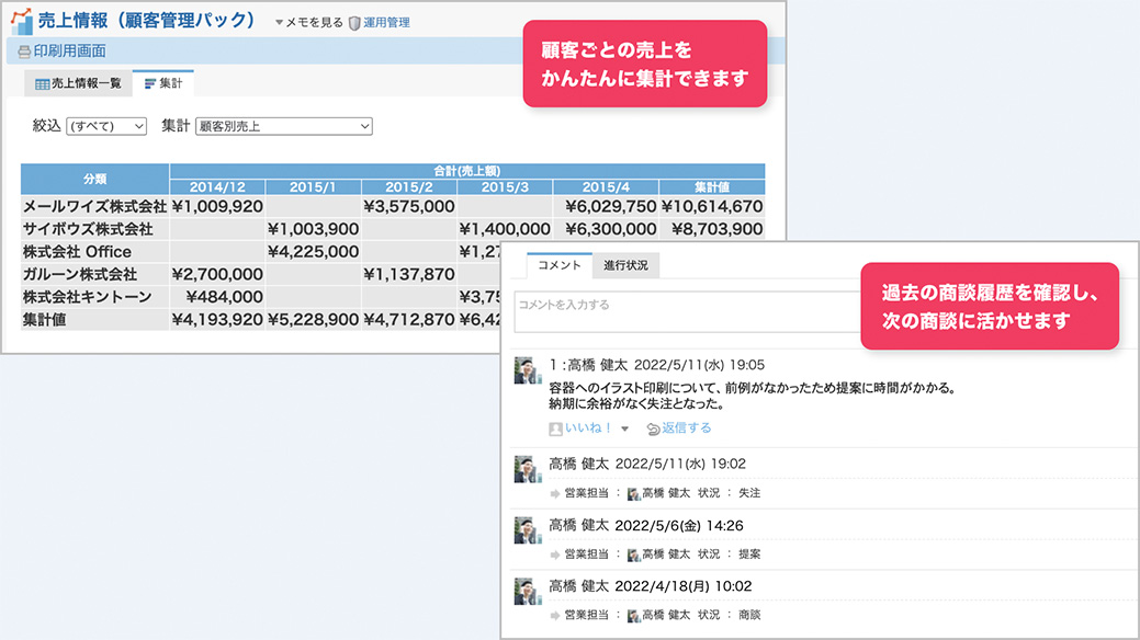 溜まったデータを集計・分析して次の取引に活かせる！