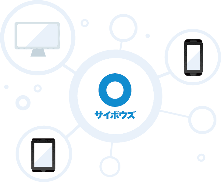 モバイルアクセスとも相性抜群の図