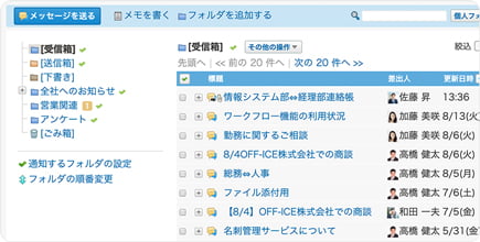 メッセージ画面