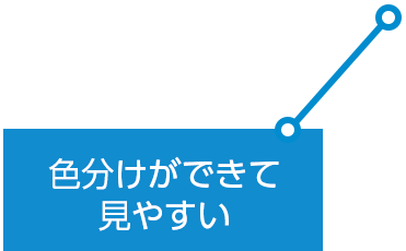 色分けができて見やすい
