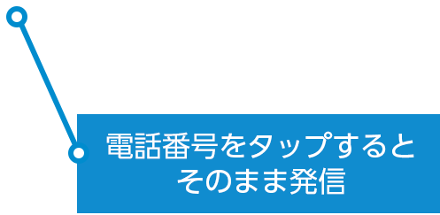 電話番号をタップするとそのまま発信