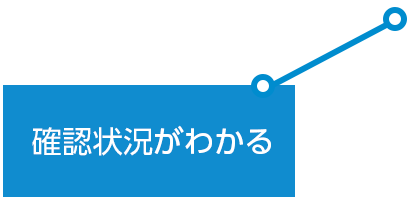 確認状況がわかる