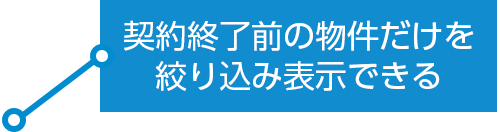 検索もできるので、ファイル数が増えても目的のものをすぐ見つけられる