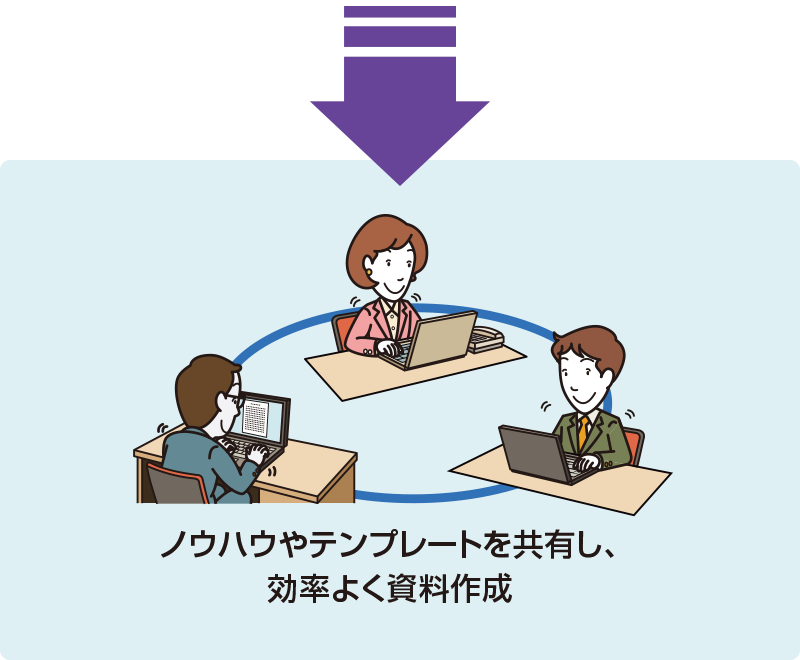 ノウハウやテンプレートを共有し、効率よく資料作成