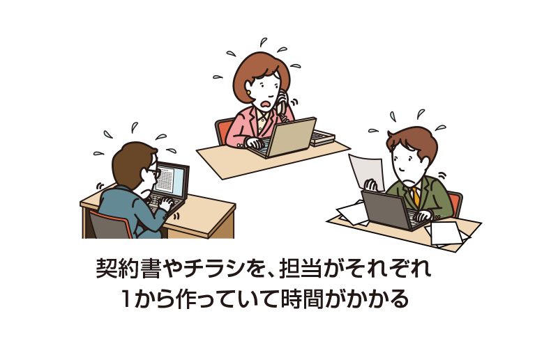 契約書やチラシを、担当がそれぞれ1から作っていて時間がかかる