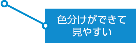 色分けができて見やすい