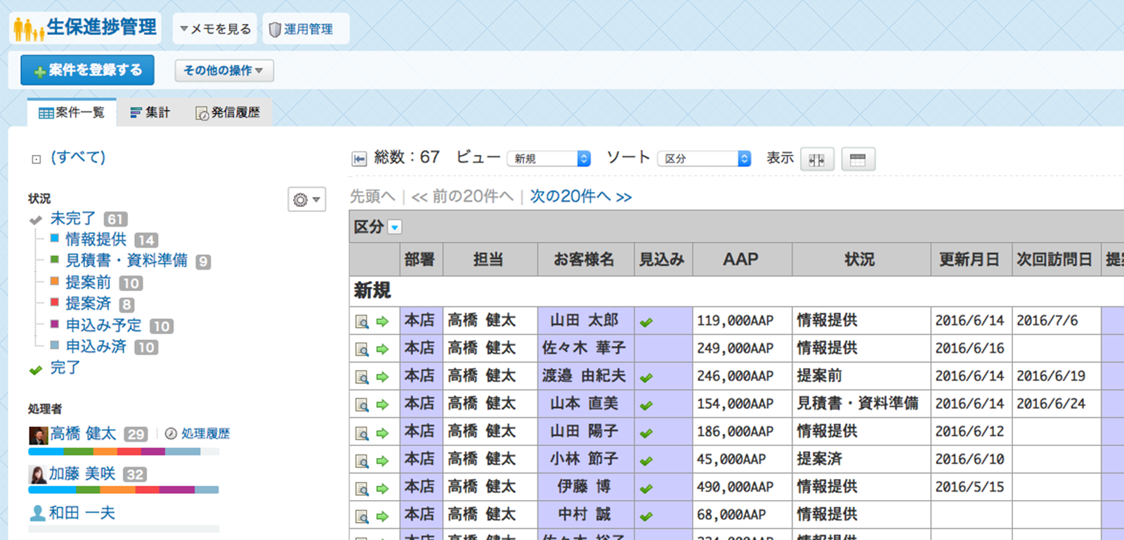 生保 / 損保進捗管理