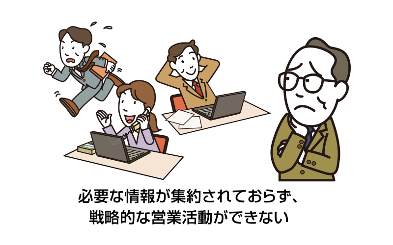 必要な情報が集約されておらず、戦略的な営業活動ができない