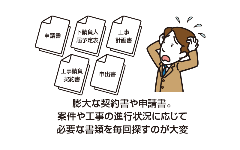 膨大な契約書や申請書。案件や工事の進行状況に応じて必要な書類を毎回探すのが大変