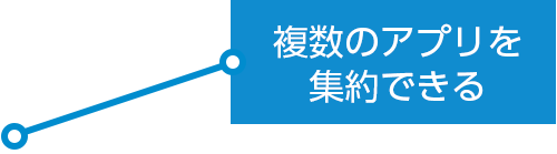 色分けができて見やすい