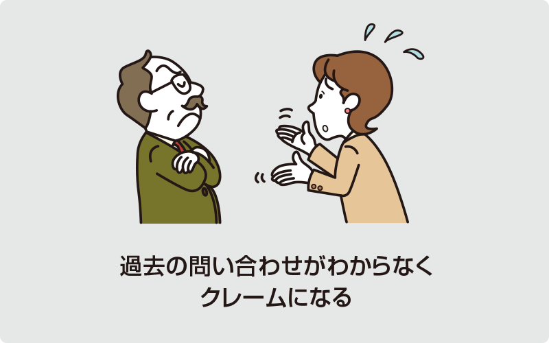 過去の問い合わせがわからなくクレームになる