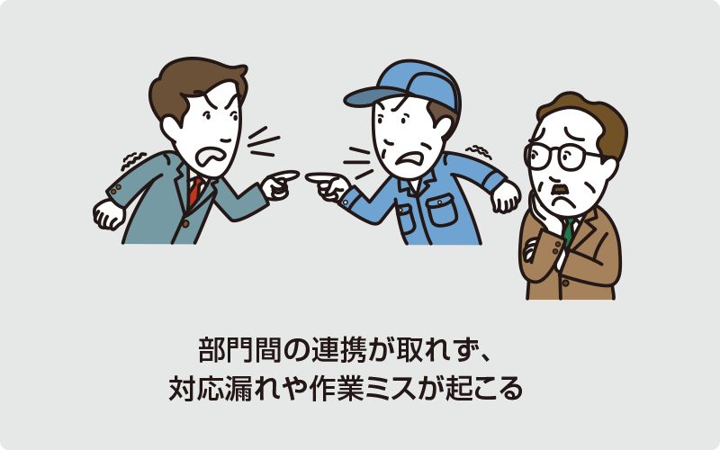 部門間の連携が取れず、対応漏れや作業ミスが起こる