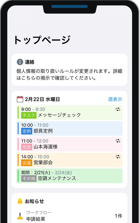 スマートフォン対応