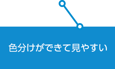 色分けができて見やすい