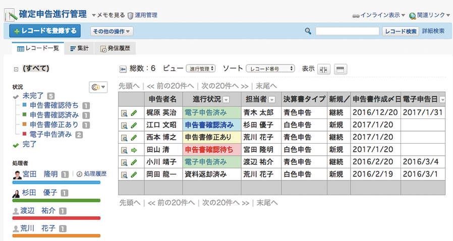 確定申告進行管理