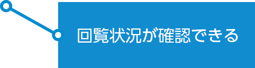 回覧状況が確認できる