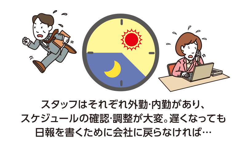 スタッフはそれぞれ外勤・内勤があり、スケジュールの確認・調整が大変。遅くなっても日報を書くために会社に戻らなければ…