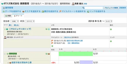 プロジェクト画面