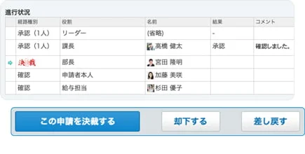 ワークフロー画面