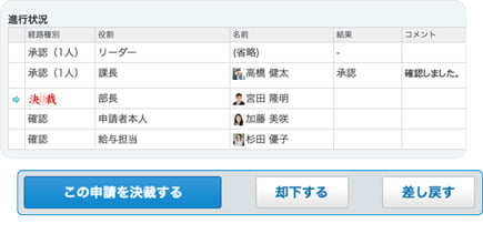 ワークフロー画面