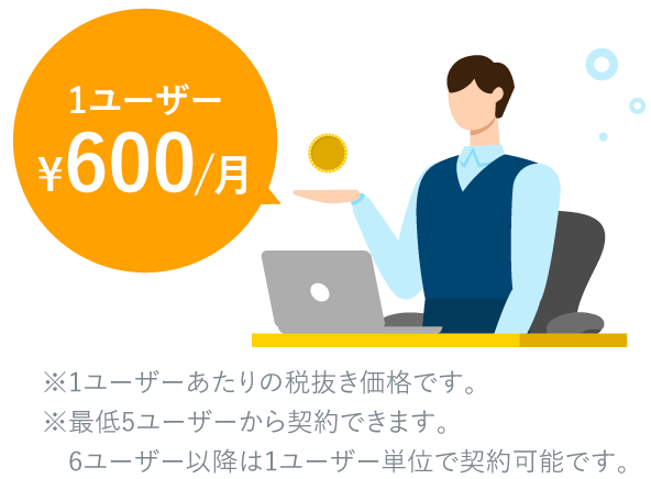 月額600円/人から始められる