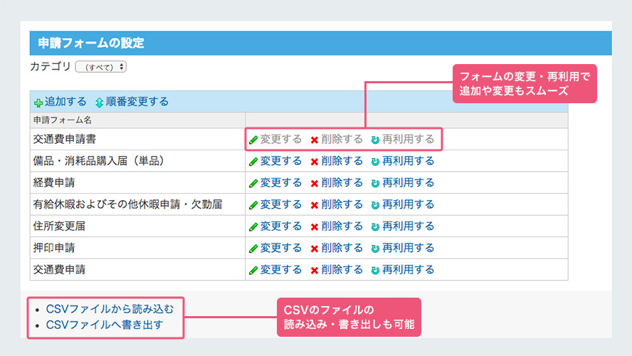 申請フォームの作成・変更が可能