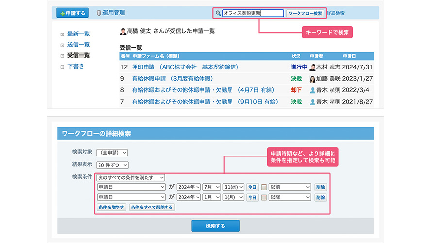キーワードや申請時期などで過去の稟議書を検索できる