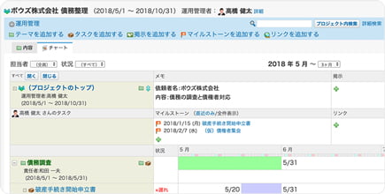 プロジェクト画面